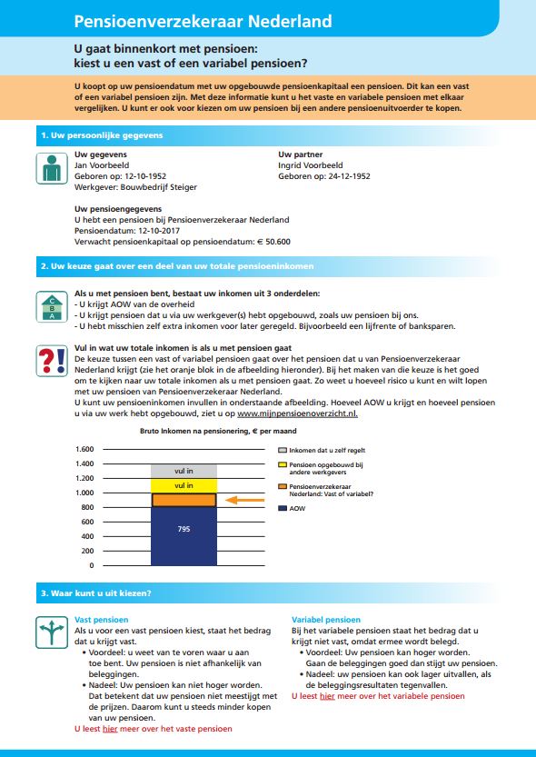 Standaardmodel pensioen 1